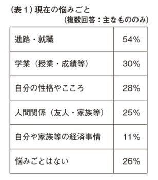 資料1