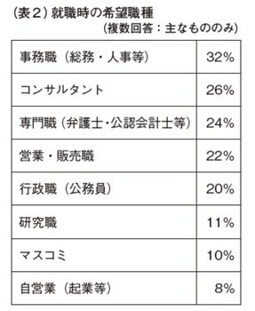 資料2