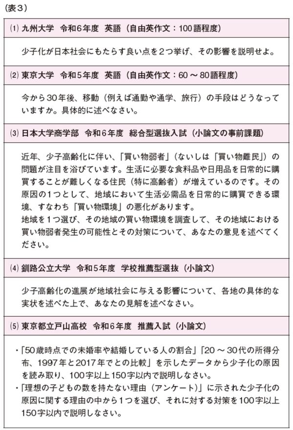 (表3)