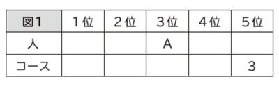 答え画像
