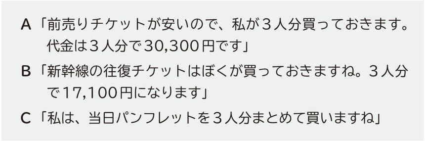 問題